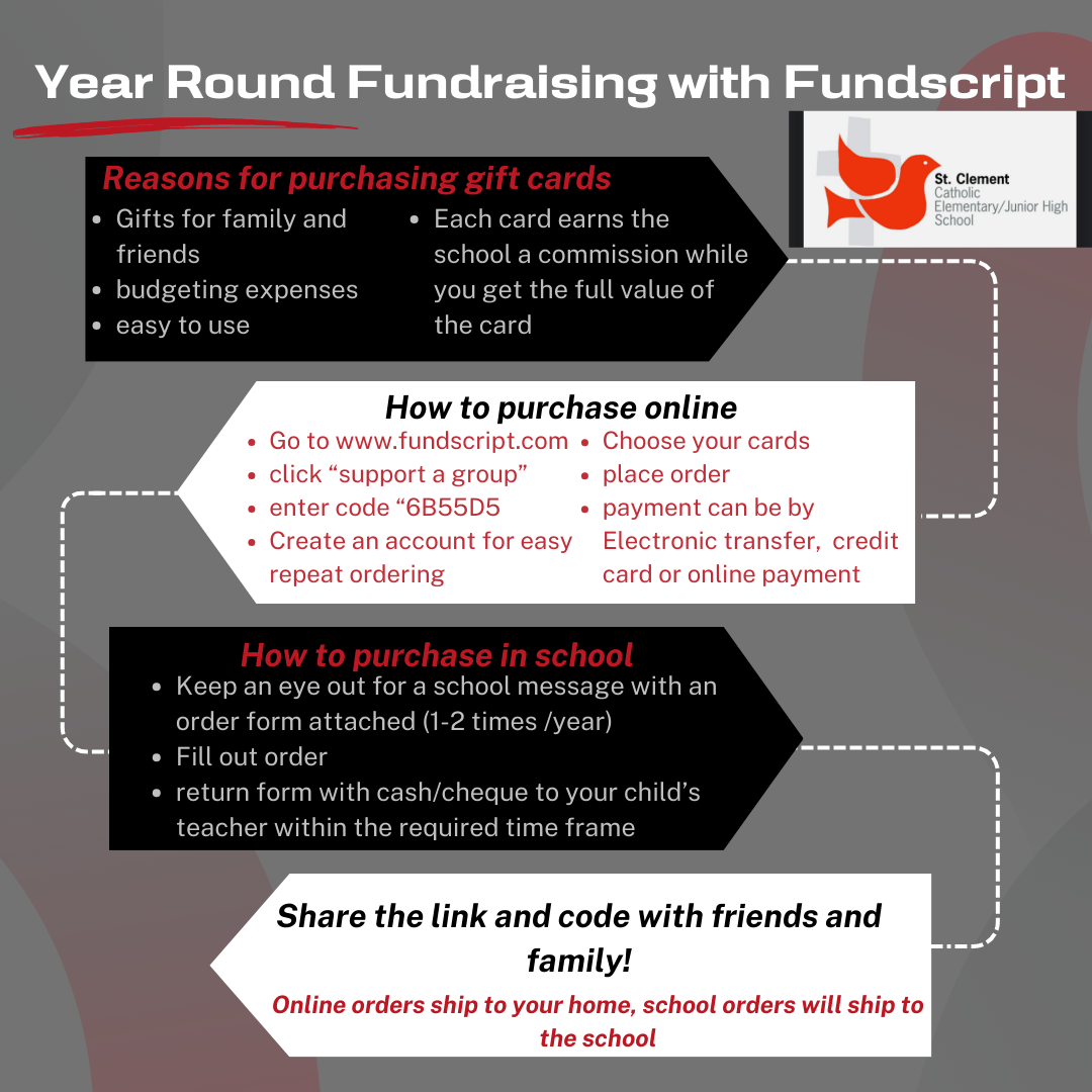 2024 Fundscript intsa post